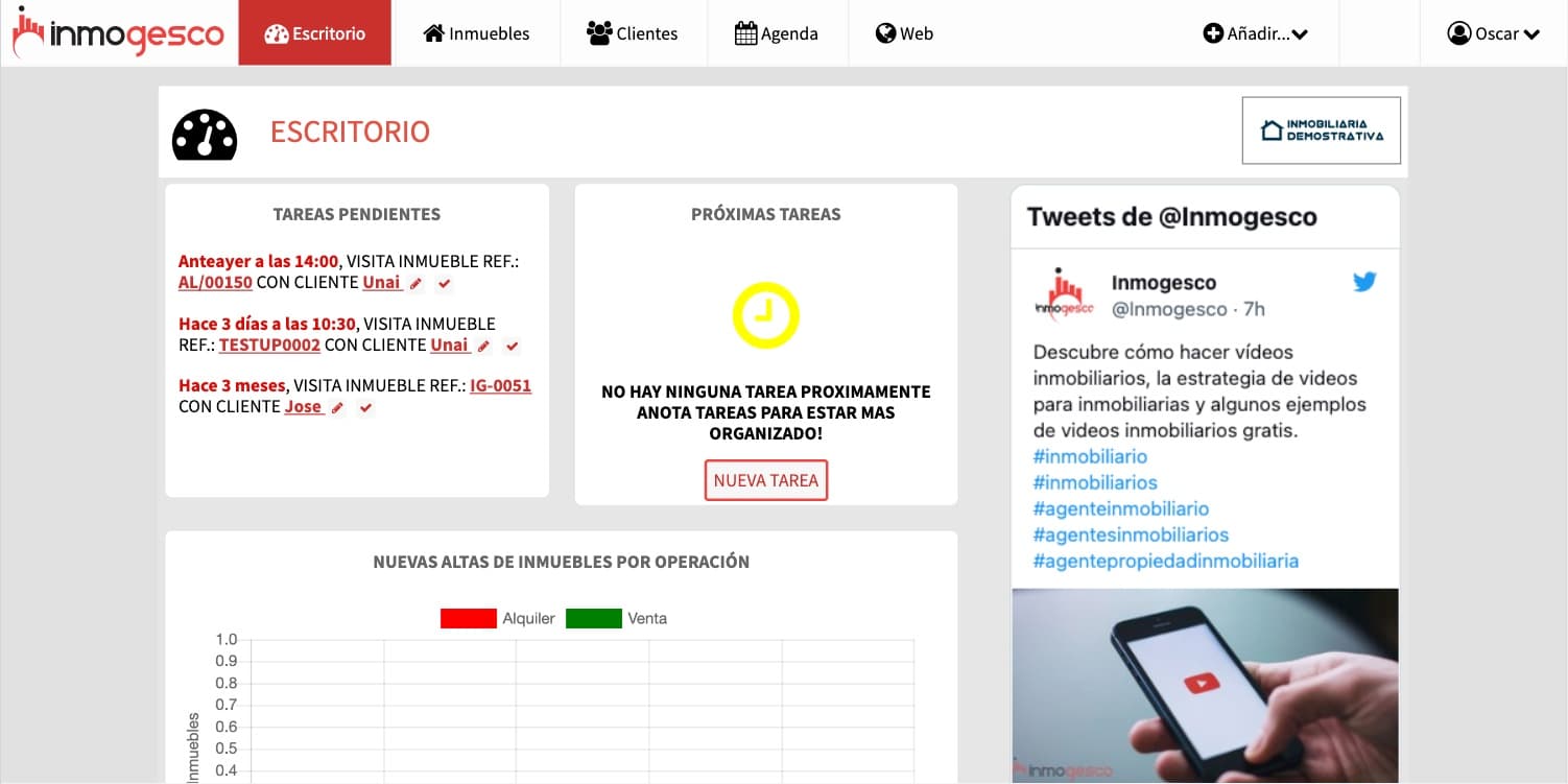Sistema inmobiliario de Inmogesco